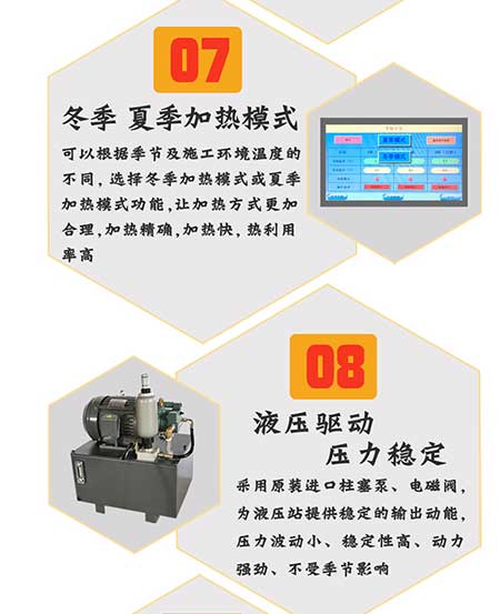 JNJX-H5600(T)-PLC聚脲噴涂設備(圖7) JNJX-H5600(T)-PLC7