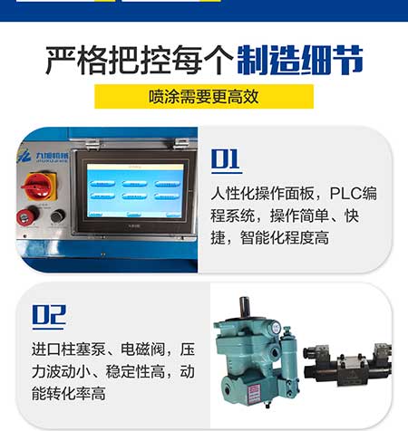 JNJX-H-T40電腦版PLC聚氨酯發泡設備(圖6) JNJX-H-T40PLC聚脲噴涂設備6